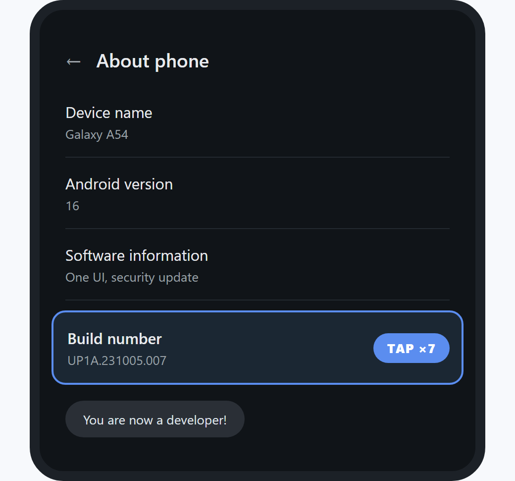 An Android About phone screen with the Build number row highlighted and a tap-seven-times badge, ending with the You are now a developer toast