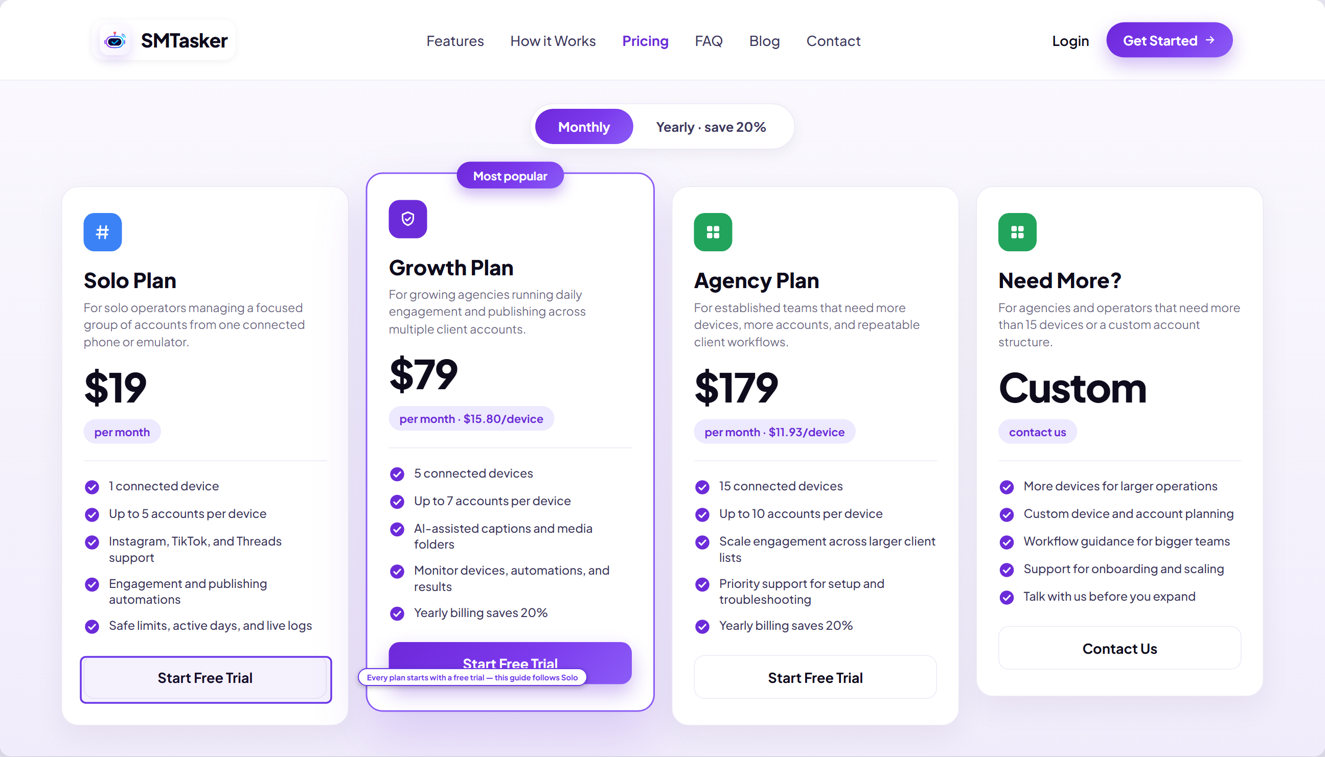 The SMTasker pricing page with four plans; the Solo plan's Start Free Trial button is highlighted