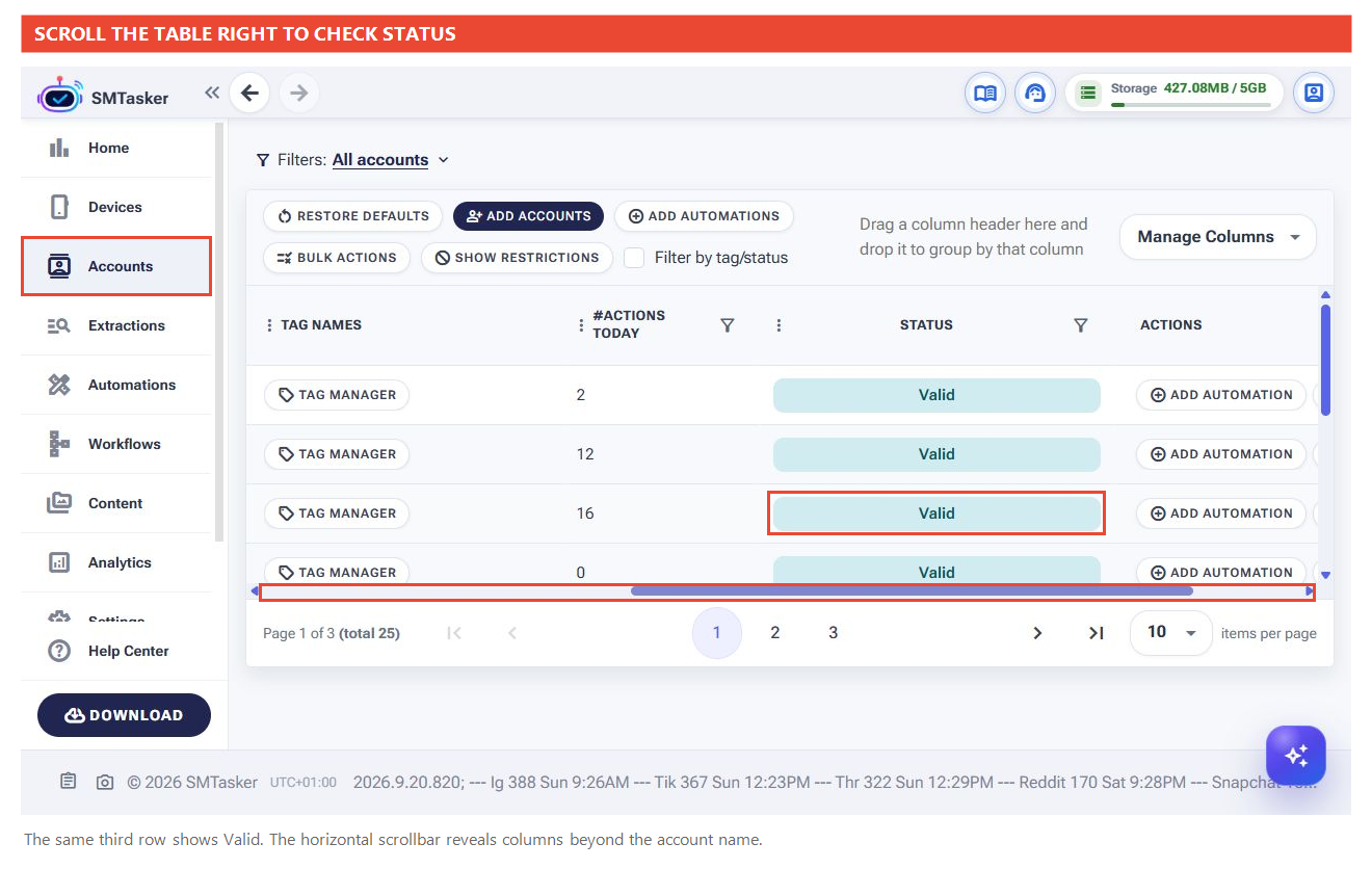 The same Accounts table scrolled right, with Valid highlighted in the third row.