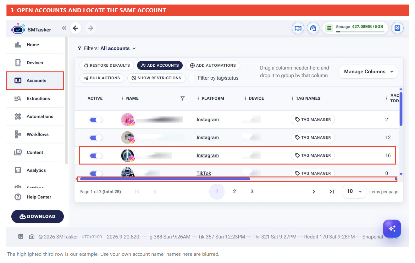 SMTasker Accounts page with the sidebar destination and example third row outlined; private names blurred.