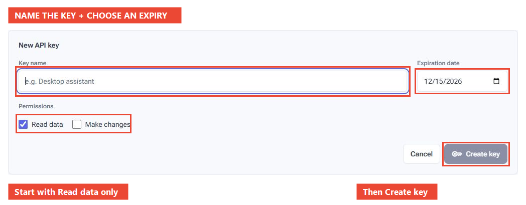 New API key form highlighting the name, expiration, read-only permissions and Create key button