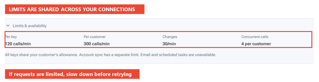 MCP limits panel showing per-key and shared customer limits plus current feature availability