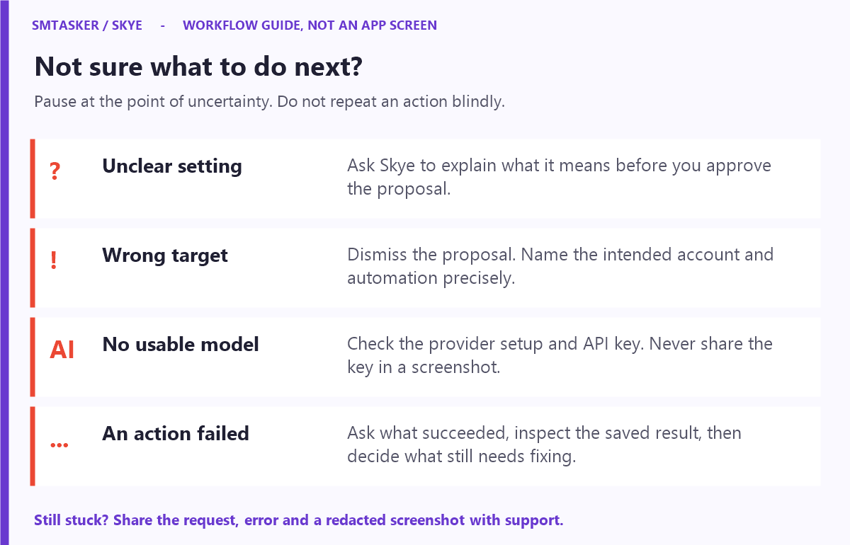 Troubleshooting guide: clarify an unfamiliar setting, dismiss a wrong target, check provider setup if no model is usable, and inspect what succeeded before retrying a failed action.
