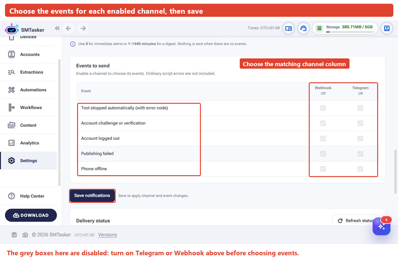 Full SMTasker screen showing five event rows, separate Webhook and Telegram columns, and the Save notifications button outlined.