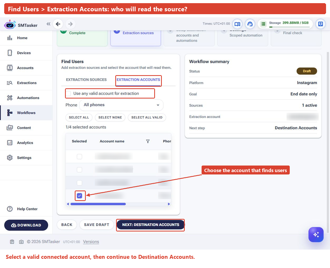 Extraction Accounts tab with one account checked and the Next Destination Accounts button highlighted; private account and phone names are blurred.