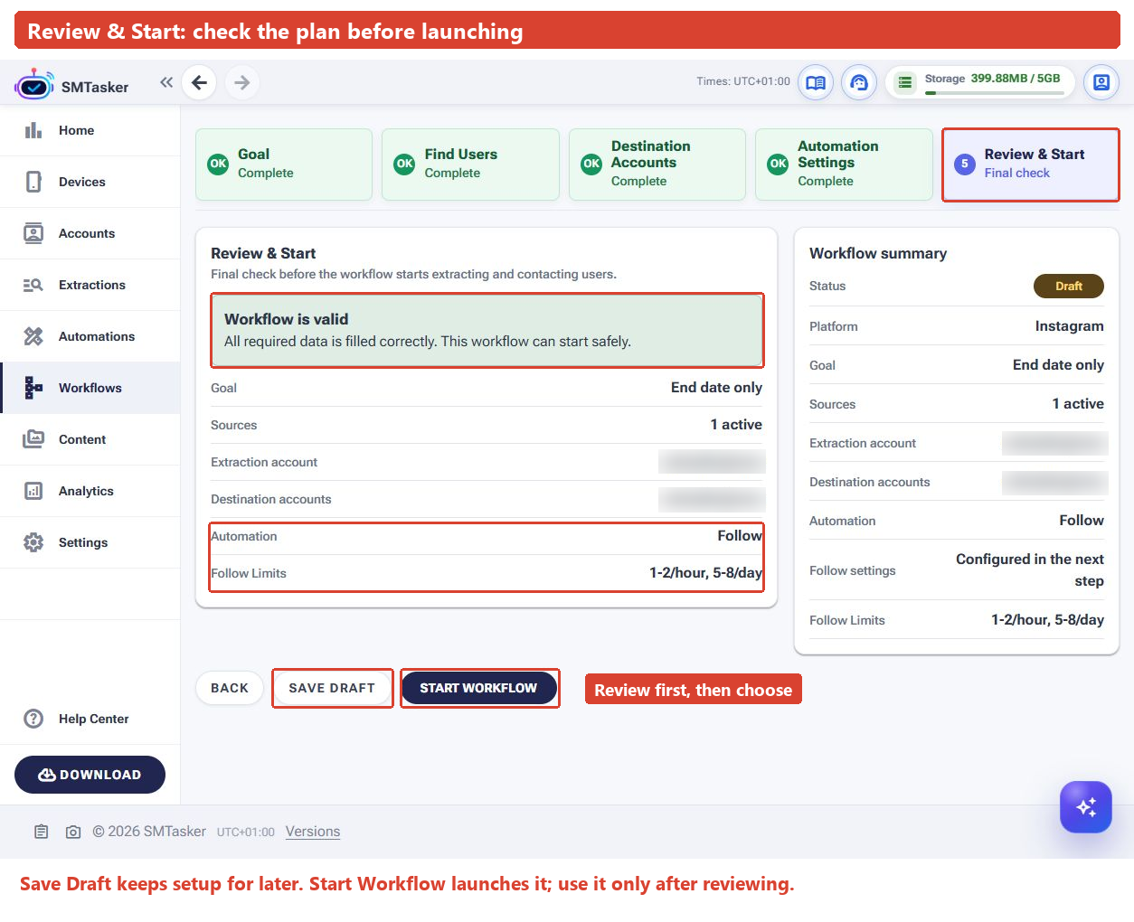 Review and Start screen showing Workflow is valid, the Follow action and limits, plus separately outlined Save Draft and Start Workflow buttons.