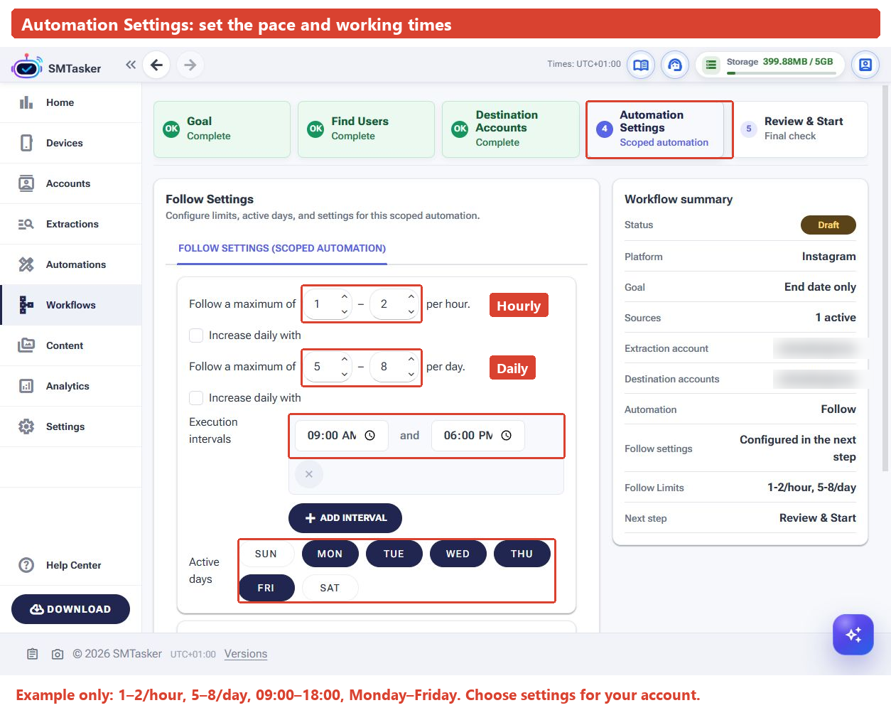 Workflow Follow Settings with saved hourly and daily limits, 9 AM to 6 PM execution interval, and Monday through Friday active.