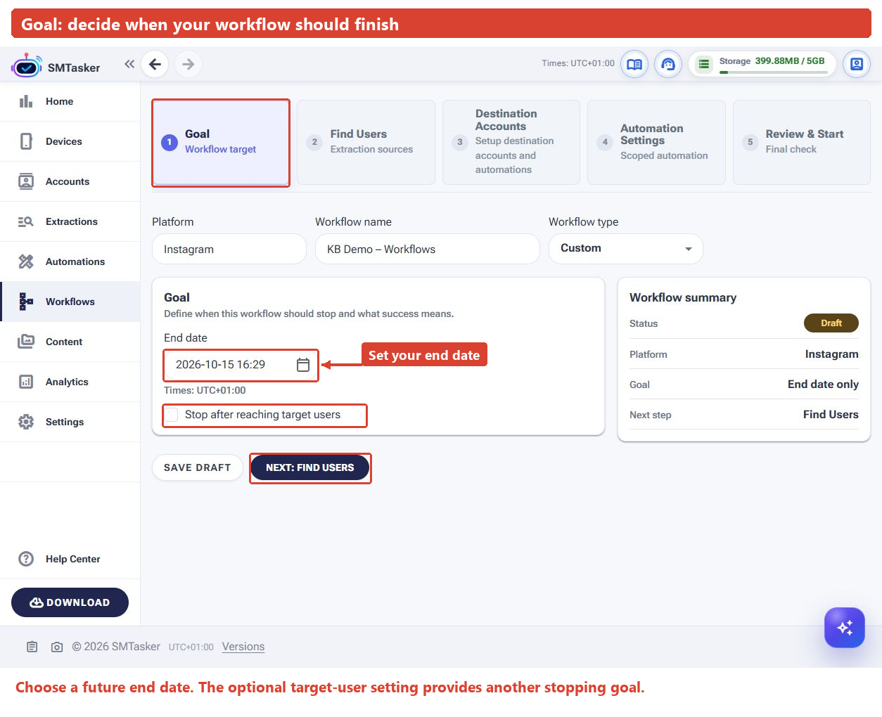 Goal step with the end-date field, optional target-users checkbox and Next Find Users button highlighted.